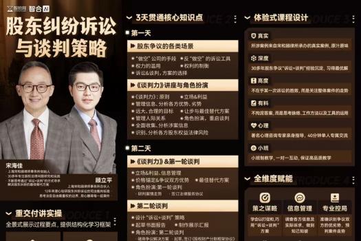 新年卡学员特享宋海佳谈判课程报名链接-Peter